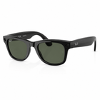Аренда умных очков Ray-Ban Meta Gen 2 — фото 1