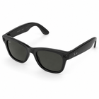 Аренда умных очков Ray-Ban Meta Gen 2 — фото 3